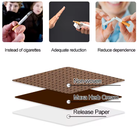 Dybaco™-Parches antitabaco