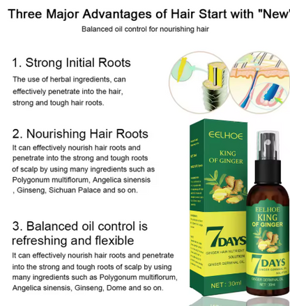 Jahe™-Tratamiento Capilar