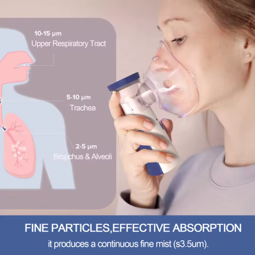 Libenu™-Nebulizador Portátil