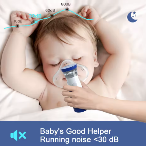 Libenu™-Nebulizador Portátil